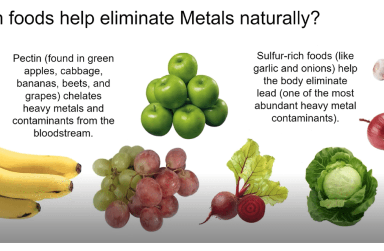 Eliminate Heavy Metals Naturally in Bowie